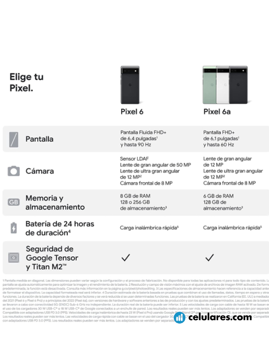 Imagen 12 Google Pixel 6a