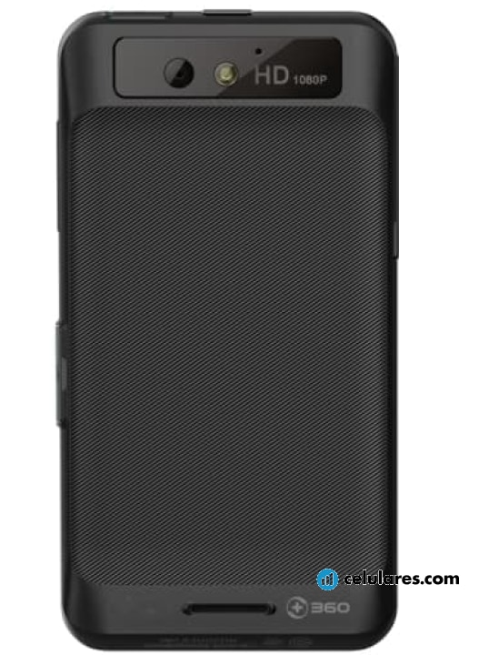 Imagen 3 Haier W910 