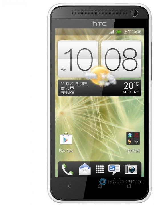 HTC Desire 501