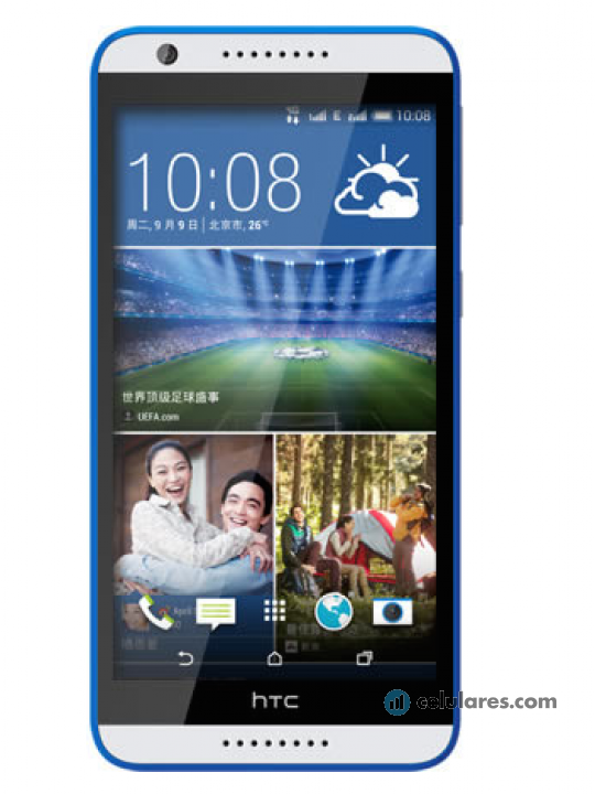 HTC Desire 820s dual sim