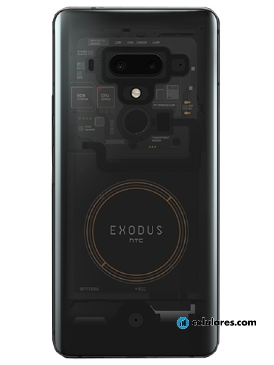 HTC Exodus 1