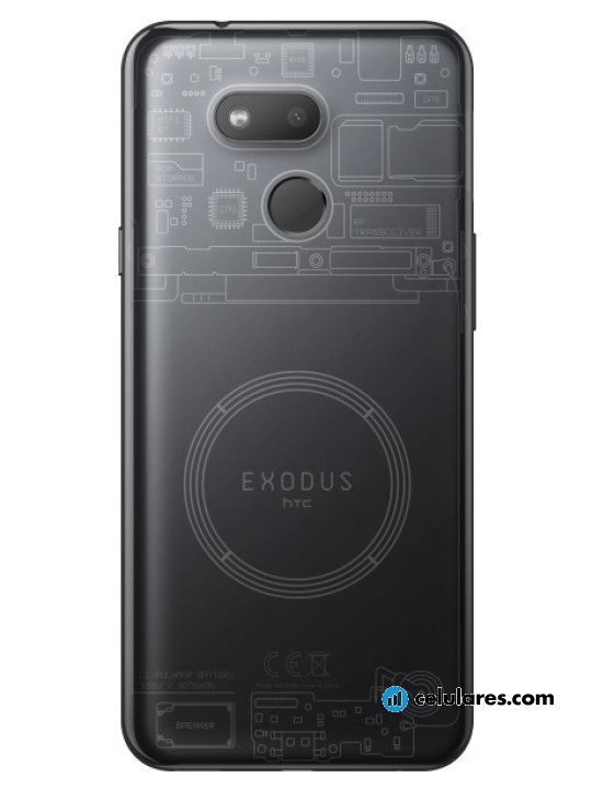 Imagen 2 HTC Exodus 1s