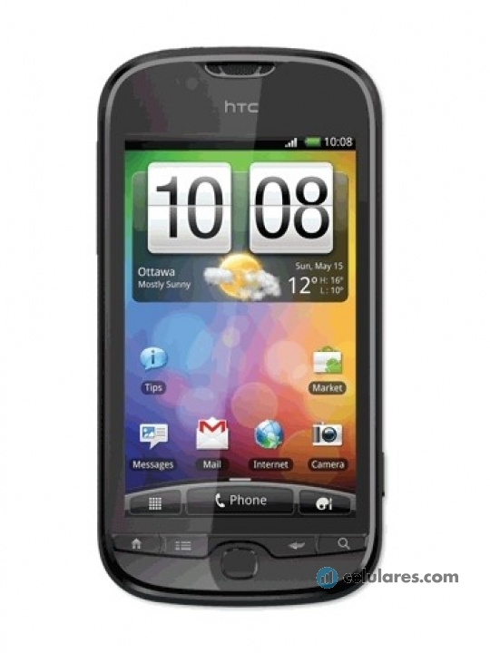 HTC Panache