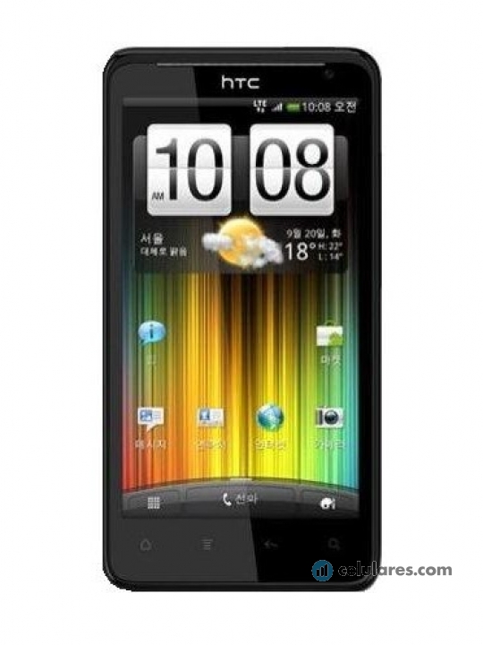 HTC Raider 4G