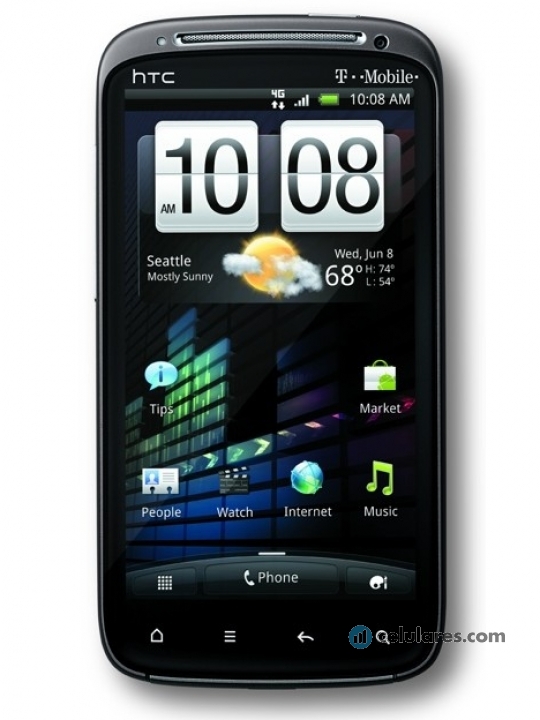 HTC Sensation