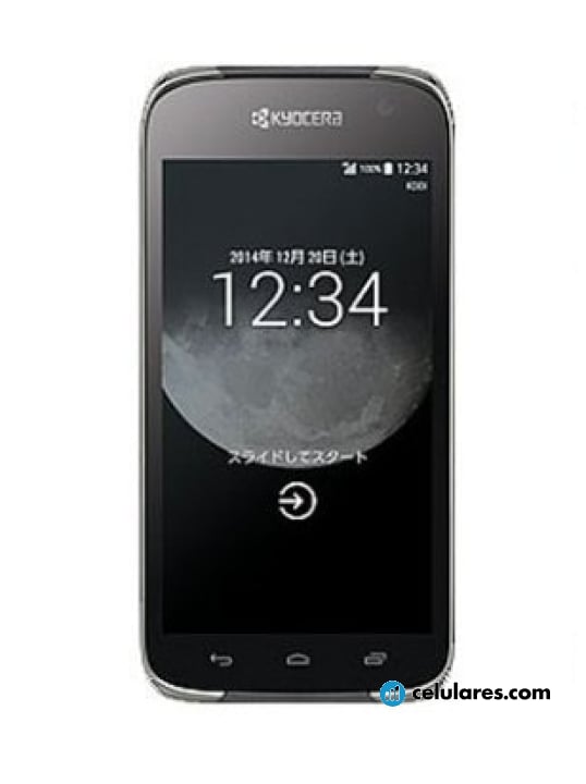Kyocera Luce