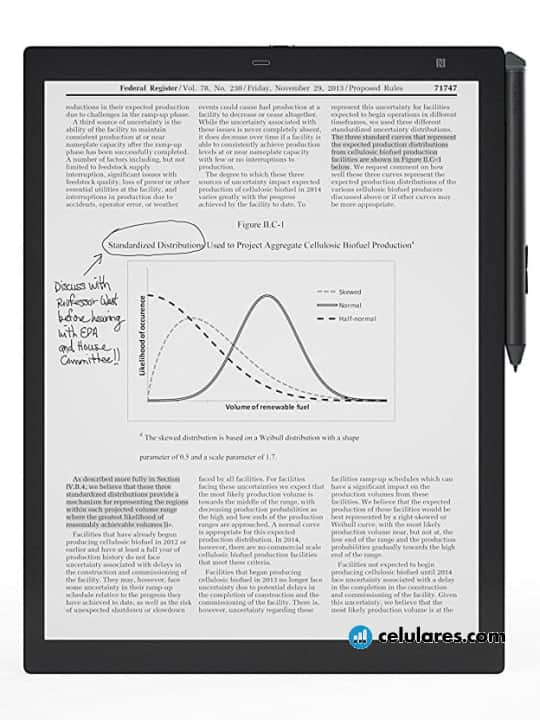 Tablet Sony DPT-RP1