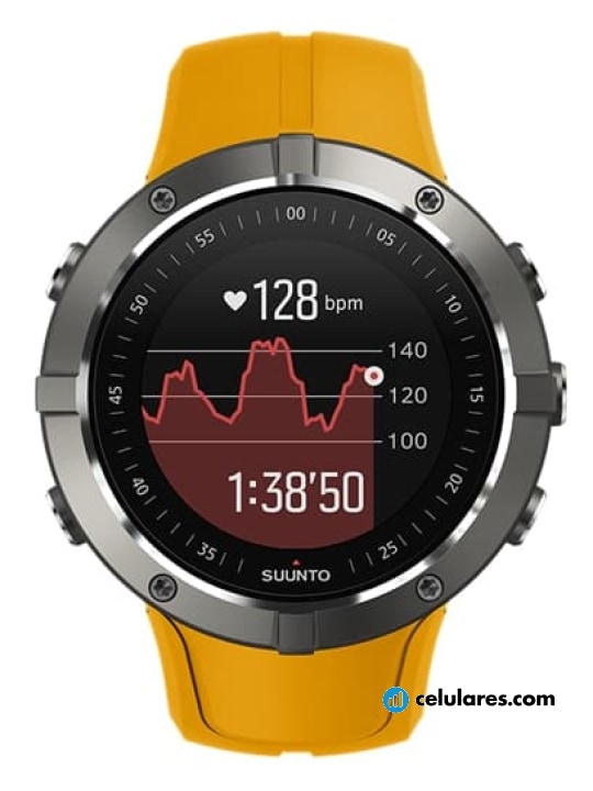 Imagen 2 Suunto Spartan Trainer Wrist HR