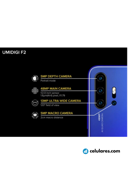 Imagen 4 UMiDIGI F2