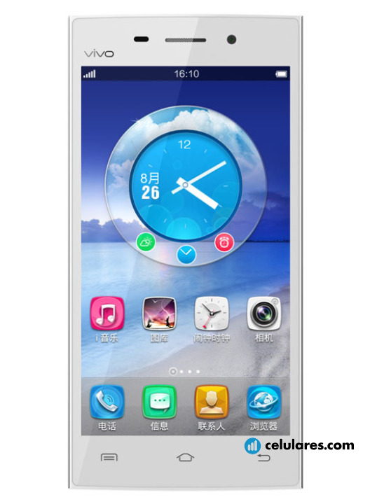 Vivo Y13