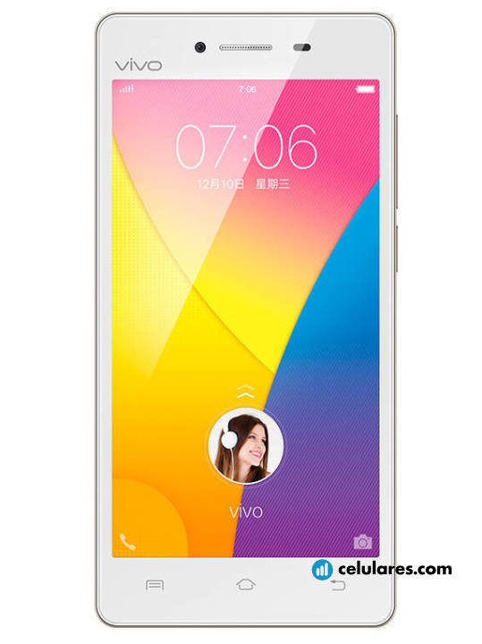 Vivo Y51A