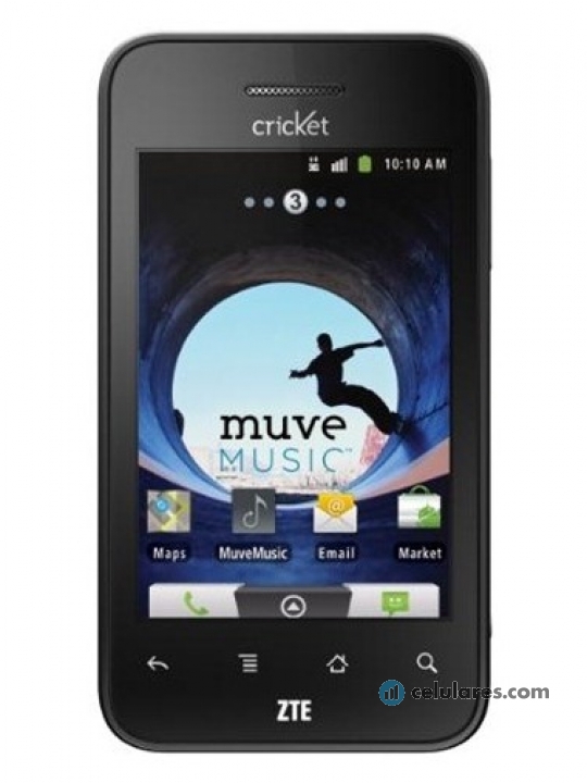 ZTE Score
